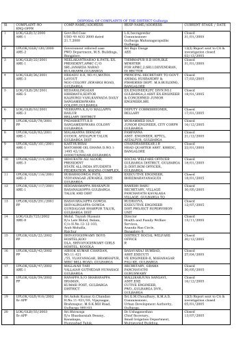 DISPOSAL OF COMPLAINTS OF THE DISTRICT ... - Lokayukta