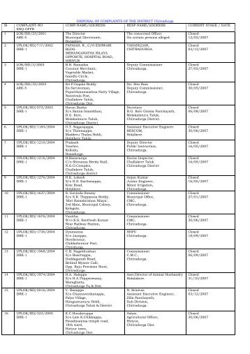 DISPOSAL OF COMPLAINTS OF THE DISTRICT ... - Lokayukta