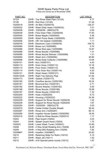 dihr spare parts price list.pdf - ZAPASKA.by