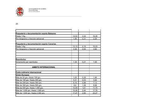 090710 Pliego PT Servicios Postales def.pdf - Ayuntamiento de ...