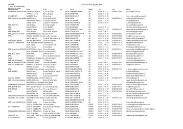 Liste_vitis bios_OPABA_2012 (PDF) - Vins d'Alsace