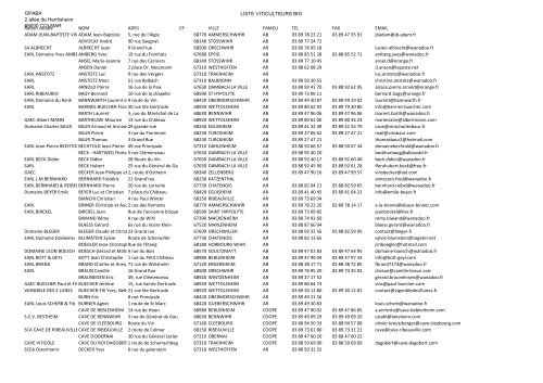 Liste_vitis bios_OPABA_2012 (PDF) - Vins d'Alsace