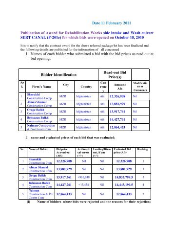 Date 11 February 2011 Publication of Award for Rehabilitation ...