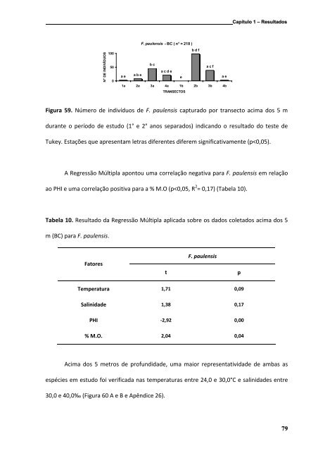 Visualizar Tese - Instituto de BiociÃªncias - Unesp