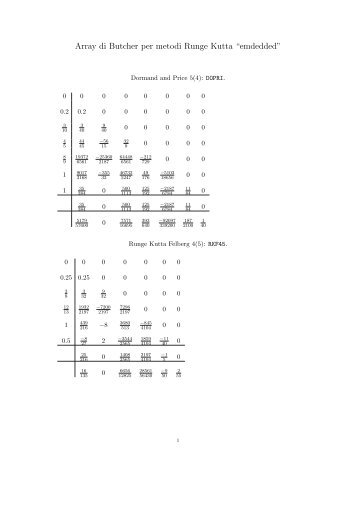 Array di Butcher dei metodi Runge Kutta embedded