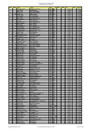 Gesamtliste (pdf) - LBS-Nikolauslauf