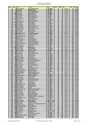 Gesamtliste (pdf) - LBS-Nikolauslauf