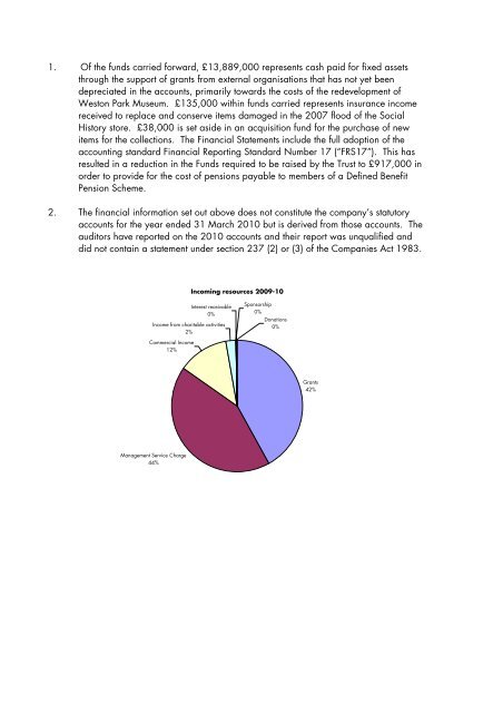 Annual Review for 2009 - Museums Sheffield