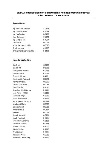 Seznam rozhodčích pro soutěže všestrannosti 2013