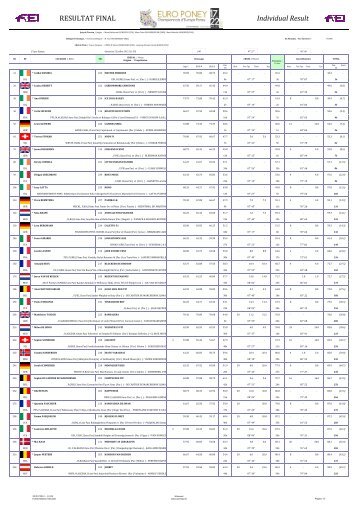 Euro Poneys RESULTAT FINAL Individual Result