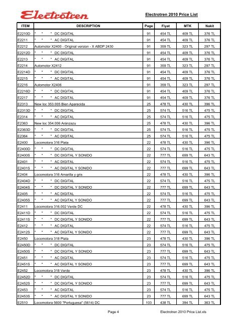 Electrotren 2010 Price List