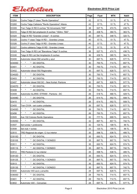 Electrotren 2010 Price List