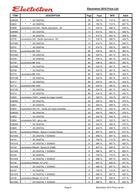 Electrotren 2010 Price List