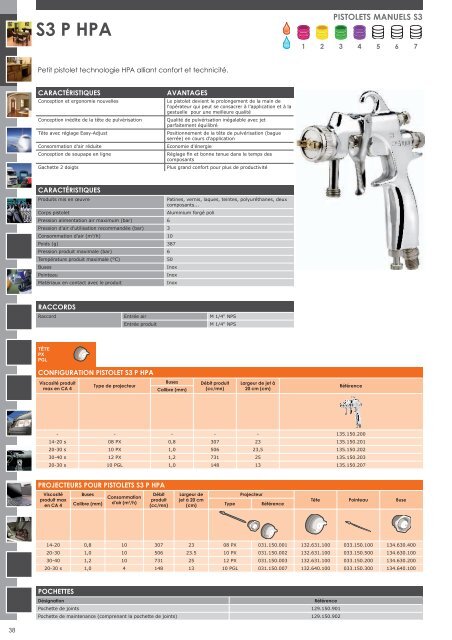 Catalogue Général Produits Fluides V.01