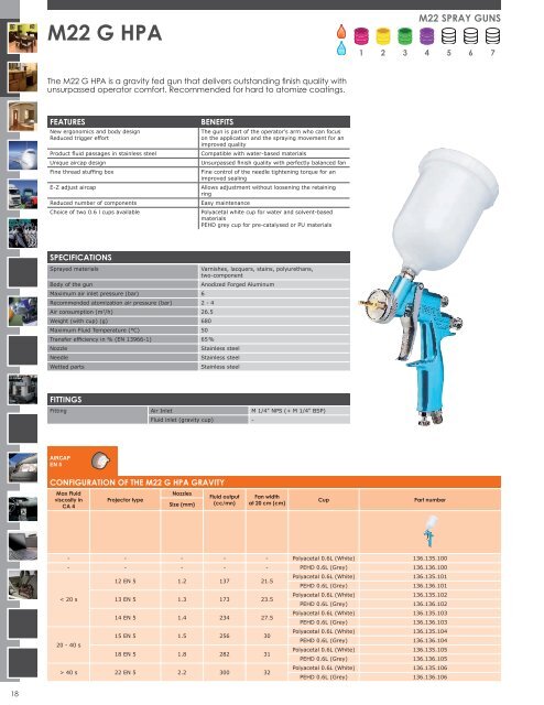 General catalogue - Fluid Materials