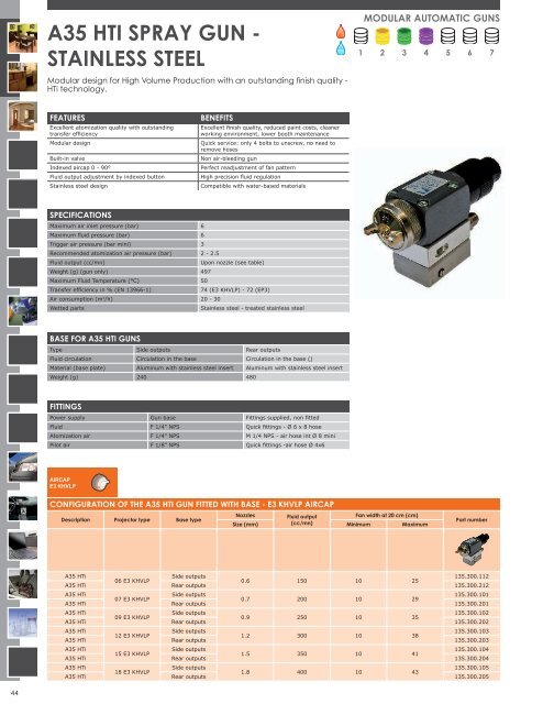 General catalogue - Fluid Materials