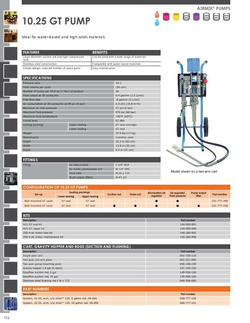 M22 G HPA - Graco Spray Guns