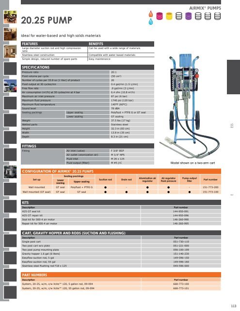 M22 G HPA - Graco Spray Guns