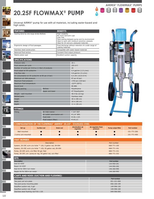 M22 G HPA - Graco Spray Guns