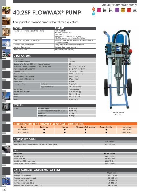 M22 G HPA - Graco Spray Guns