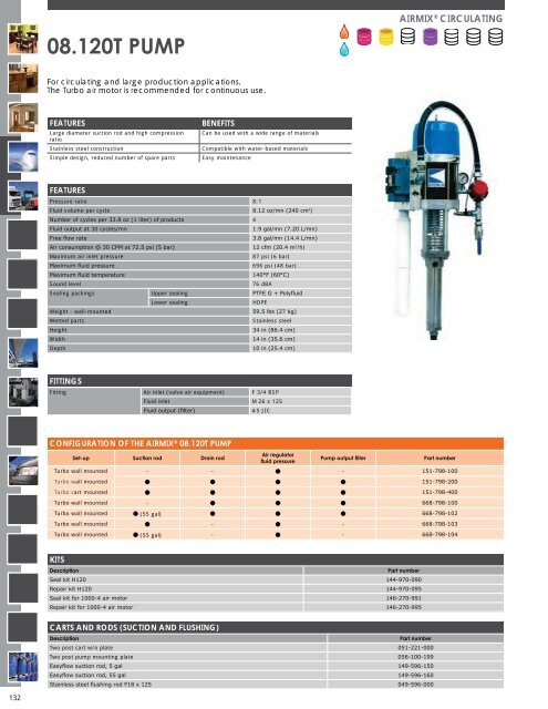 M22 G HPA - Graco Spray Guns