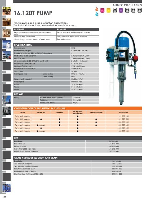 M22 G HPA - Graco Spray Guns