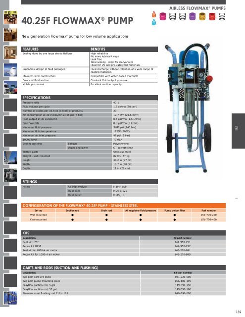 M22 G HPA - Graco Spray Guns