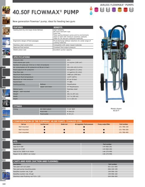 M22 G HPA - Graco Spray Guns