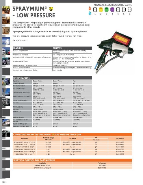 M22 G HPA - Graco Spray Guns