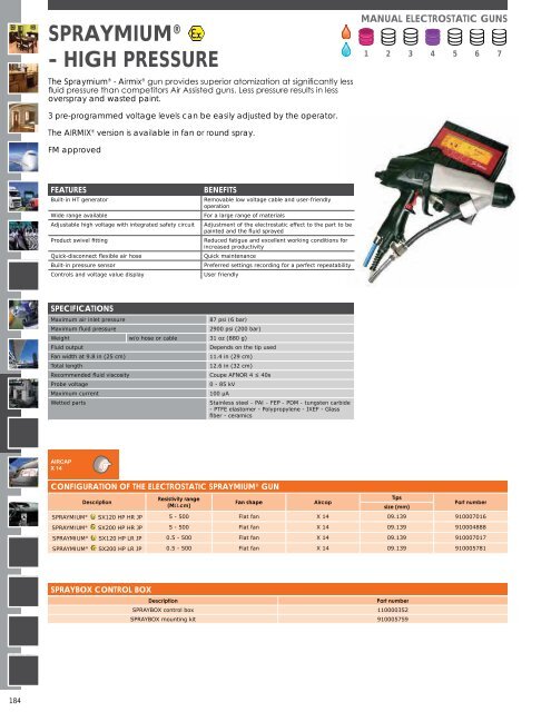 M22 G HPA - Graco Spray Guns