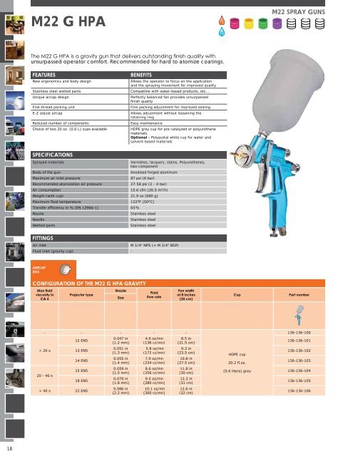 M22 G HPA - Graco Spray Guns