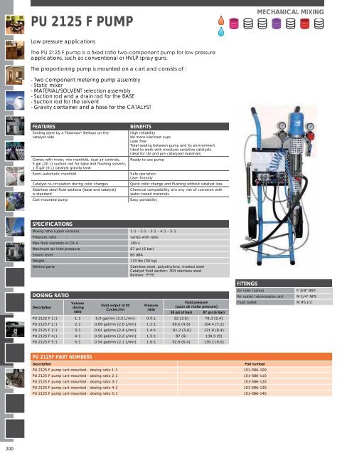 M22 G HPA - Graco Spray Guns