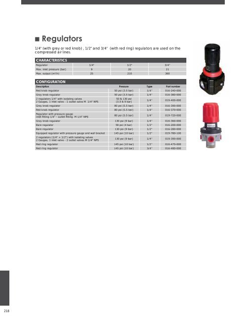 M22 G HPA - Graco Spray Guns