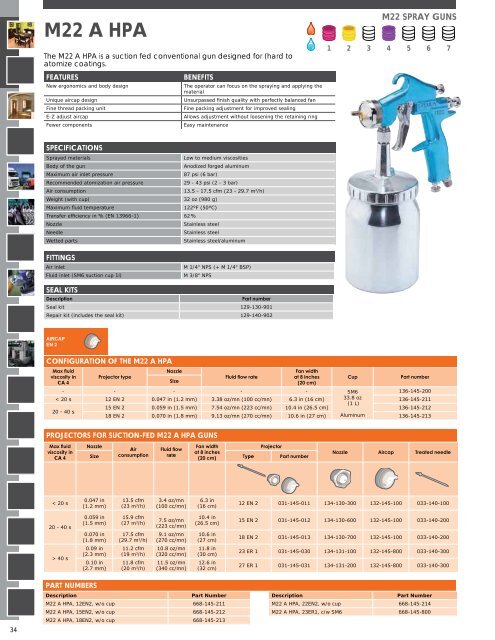 M22 G HPA - Graco Spray Guns