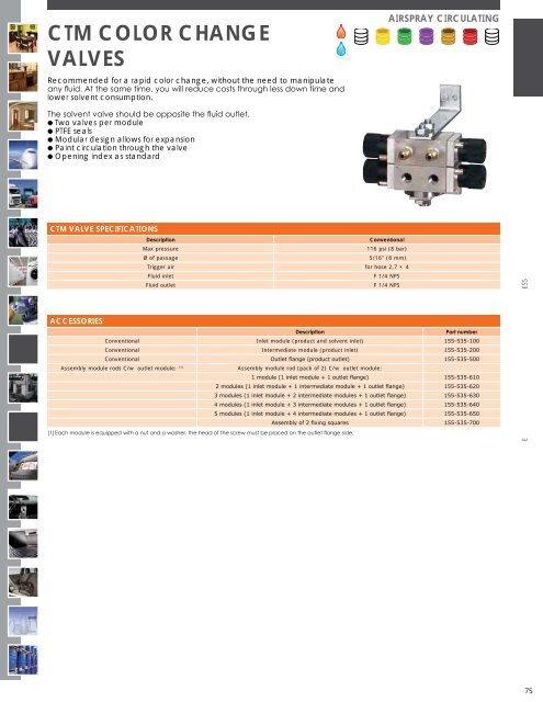 M22 G HPA - Graco Spray Guns