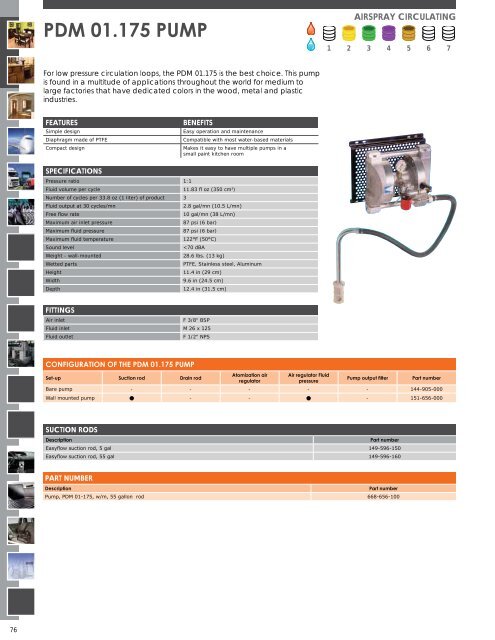 M22 G HPA - Graco Spray Guns