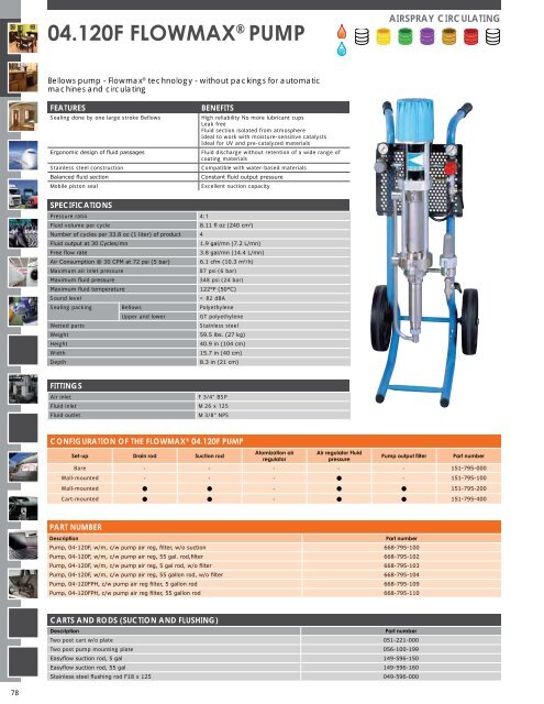 M22 G HPA - Graco Spray Guns