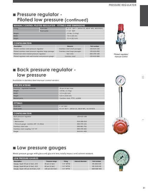 M22 G HPA - Graco Spray Guns