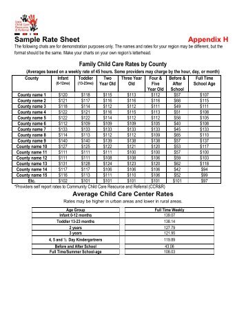 Sample Rate Sheet Appendix H - Iowa Child Care Resource ...