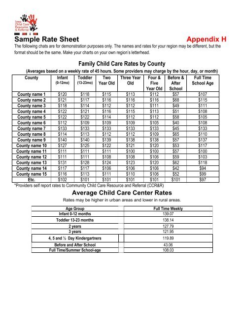 Sample Rate Sheet Appendix H - Iowa Child Care Resource ...