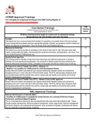 Appendix D CCR&R Approved Trainings - Iowa Child Care ...