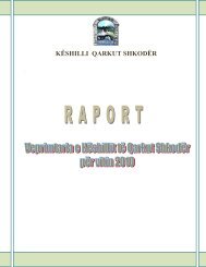 Raporte 2010 - ëëë.qarkushkoder.org