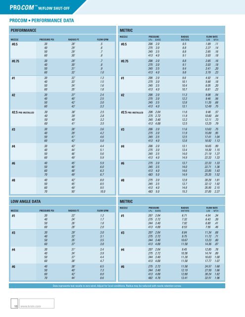 PRODUCT GUIDE - K-Rain