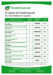 VL-Sparen bei FondsClever.de
