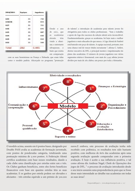 Desporto&Esport - ed. 5 -  Plus