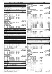 Nationale Wedstrijden 2004 - Belgische Landsbond van ...