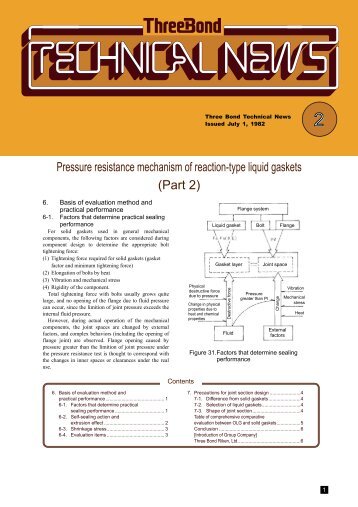 Pressure resistance mechanism of reaction-type liquid gaskets (Part 2)
