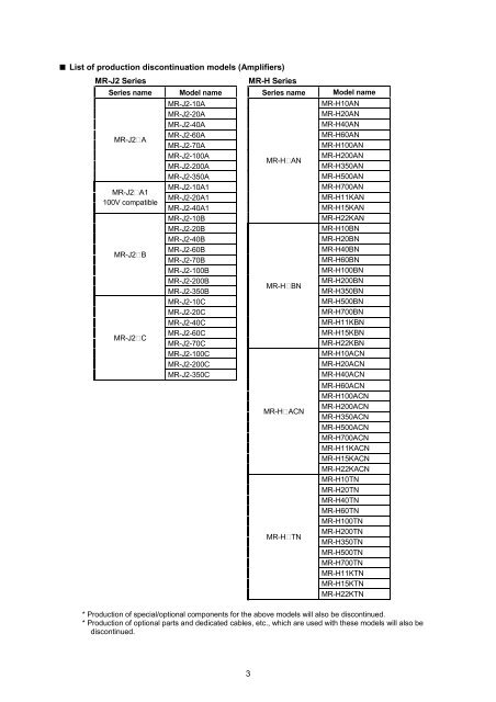 3 List of production discontinuation models (Amplifiers) MR-J2 ...