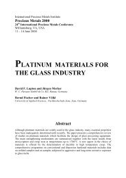 Abstract - Components for Glass Production