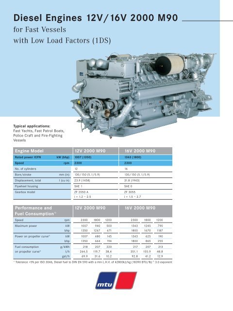 Diesel Engines 12V/16V 2000 M90 - Gold Coast Power, Inc.